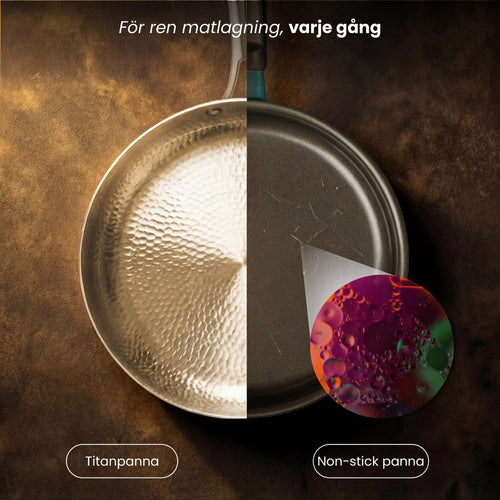 STENØ LAB – Titanium Stekpanna Pro®